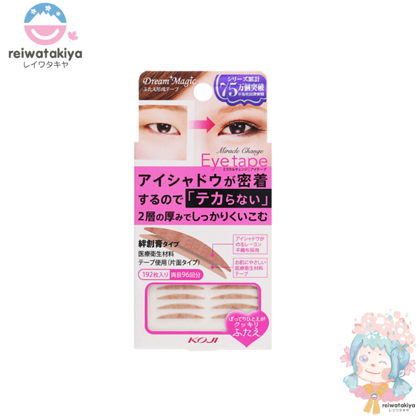 EYETAPE SLIM II